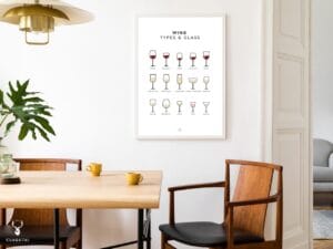 Types of Wine Glass Poster - Light Edition - Image 5