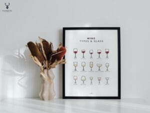 Types of Wine Glass Poster - Light Edition - Image 6