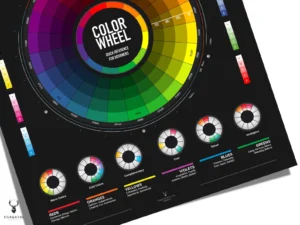 Color Theory Huge Wheel - Dark Edition - Image 3