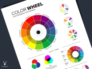 Color Wheel Poster - Light Edition - Image 2