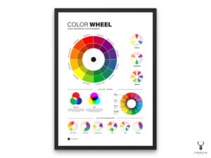 Color Wheel Poster - Light Edition