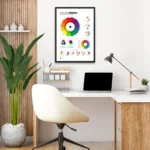 Detailed color mixing chart for artists, art students, and classroom wall art