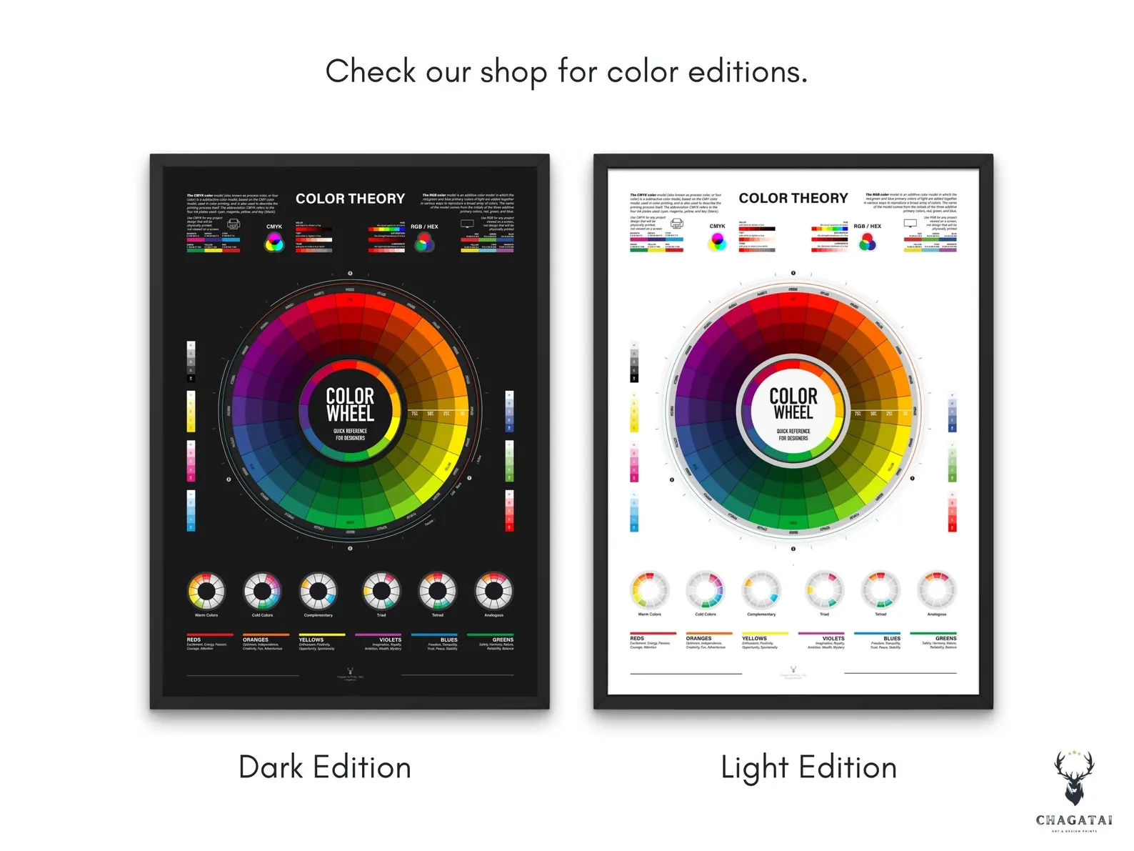 Warm and cool colors chart poster for design and art education