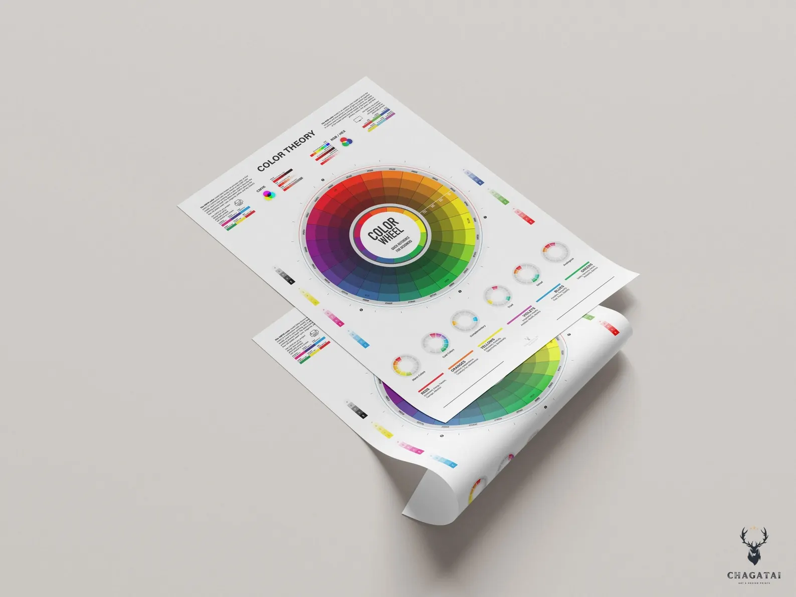 Printable Color Theory guide showing warm and cool color groups