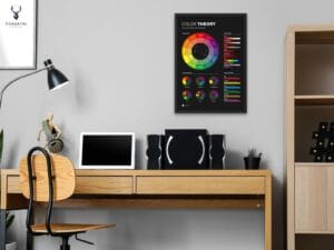 Color Theory Poster for Graphic Designers - Dark Edition - Image 5