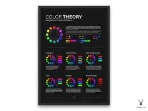 Color Theory Schemes - Dark Edition