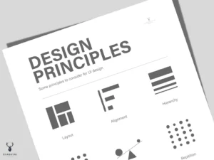 Design Principles Minimalist Poster - Image 2