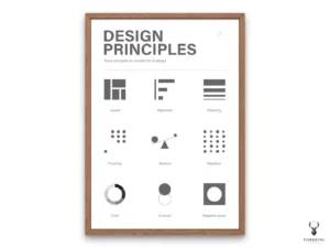 Design Principles Minimalist Poster