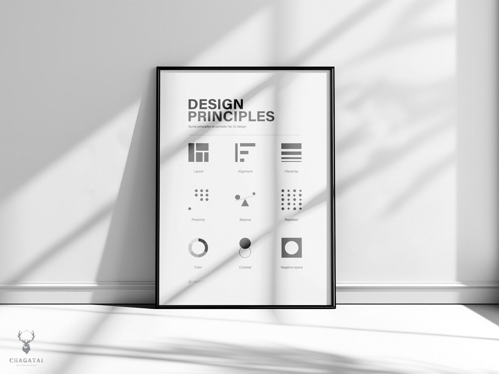 Wall art design principles chart showcasing visual hierarchy for graphic design and UI/UX learning.