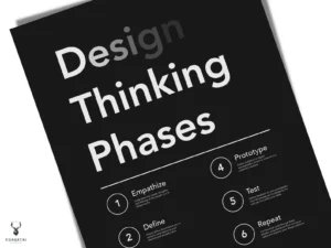 Design Thinking Phases - Image 2