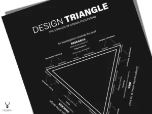 Design Triangle Poster - Dark Edition - Image 2