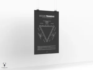 Design Triangle Poster - Dark Edition - Image 4