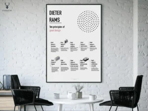 Dieter Rams Principles of Good Design - Light Edition - Image 5