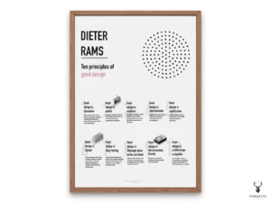 Dieter Rams Principles of Good Design - Light Edition