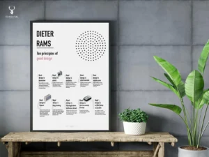 Dieter Rams Principles of Good Design - Light Edition - Image 3