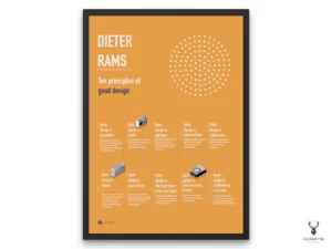 Dieter Rams Principles of Good Design - Yellow Edition