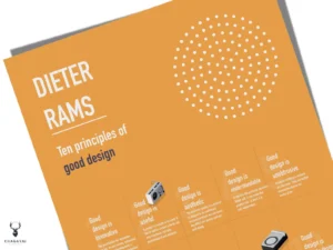 Dieter Rams Principles of Good Design - Yellow Edition - Image 2