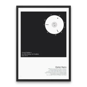 Dieter Rams' Studio Wall Decor