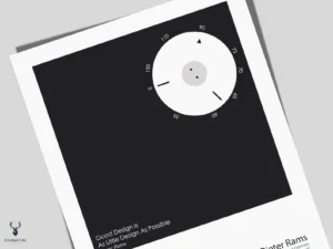 Dieter Rams' Studio Wall Decor - Dark Edition - Image 2