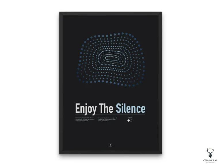 Enjoy The Silence Wall Art Music Lyrics Poster