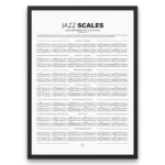 Jazz Scales Chart poster with Ionian to Locrian modal scales for piano theory learners.