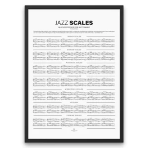 Jazz Scales Chart poster with Ionian to Locrian modal scales for piano theory learners.