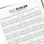 Jazz Scales Wall Poster for beginners showing music theory modal scales for jazz improvisation and piano study.