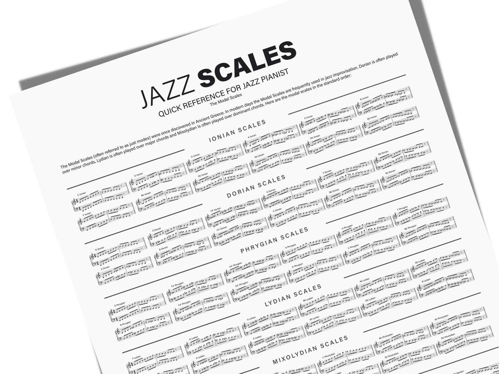 Jazz Scales Wall Poster for beginners showing music theory modal scales for jazz improvisation and piano study.