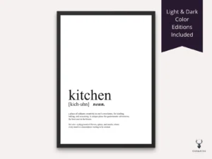 Kitchen Definition Wall Decor - 2 Colors