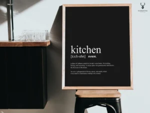 Kitchen Definition Wall Decor - 2 Colors - Image 3