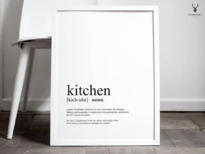 Kitchen Definition Wall Decor - 2 Colors - Image 2