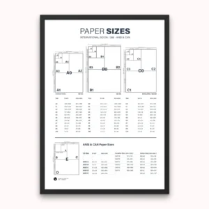 Minimalist paper size chart poster displaying ISO 216 A-series, B-series, C-series, plus ANSI and CAN formats for design studios.