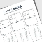 High-resolution ISO 216 paper size poster showing A-series, B-series, and C-series dimensions in inches and millimeters.