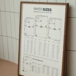 Paper size poster including conversions between inches, millimeters, ISO, ANSI, and CAN for accurate design measurements.