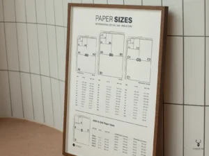 Paper Sizes Reference - ISO, ANSI & CAN - Image 6