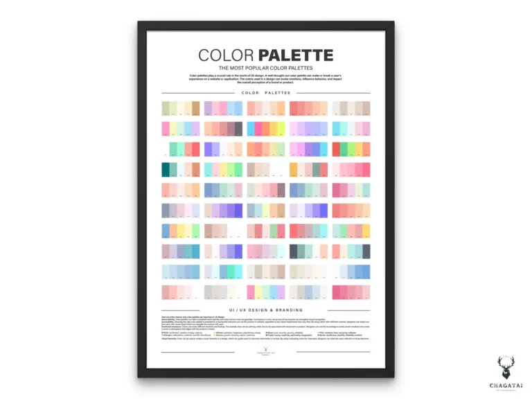 Pastel Colors Palette digital art poster for professional designers and creative studios, featuring elegant pastel tones and a curated color guide.