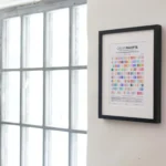 Color Psychology Poster – Designer Color Palette PDF Chart