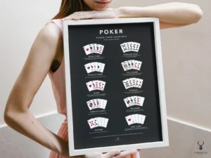 Poker Hands Ranking Chart - Dark Edition - Image 5