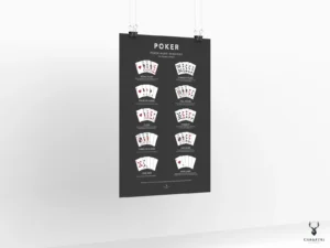 Poker Hands Ranking Chart - Dark Edition - Image 4