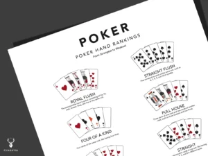 Poker Hands Ranking Chart - Light Edition - Image 2