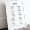Poker Hands Ranking Chart - Light Edition - Image 4