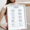 Poker Hands Ranking Chart - Light Edition - Image 5