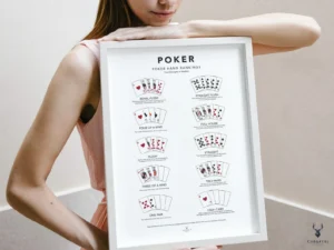 Poker Hands Ranking Chart - Light Edition - Image 5