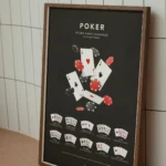Poker wall art poster acting as a poker hand rankings cheat sheet, ideal for beginners and poker enthusiasts.
