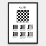 Chess rules poster with full board setup, chess piece movements, and beginner-friendly chart for fast learning.