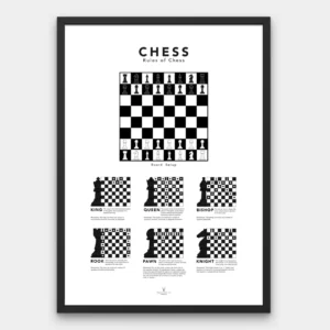 Chess rules poster with full board setup, chess piece movements, and beginner-friendly chart for fast learning.