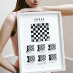 Chess piece movement poster showing how each chess piece moves on the board.
