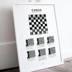 Chess learning wall poster for beginners and enthusiasts.