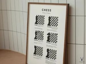 Rules of Chess Guide - Image 5