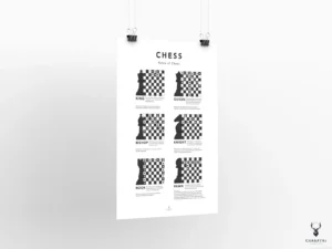 Rules of Chess Guide - Image 4